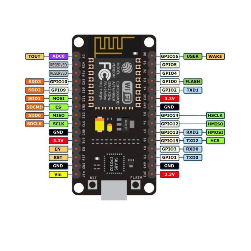 Modulo Wifi Wireless ESP8266 Mod Nodemcu Automação para Arduino - Image 5