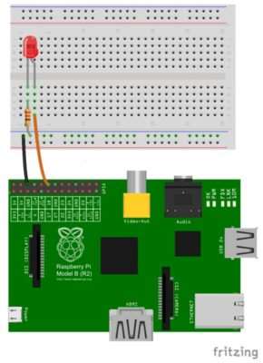 Acender um LED usando o Raspberry Pi