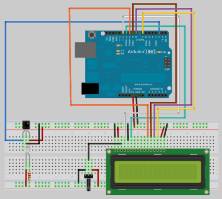 Como utilizar Tacômetro com Arduino