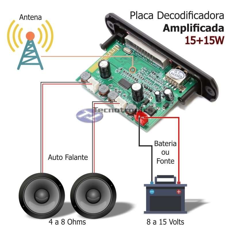 Placa Decodificadora USB Amplificada 15+15 Watts