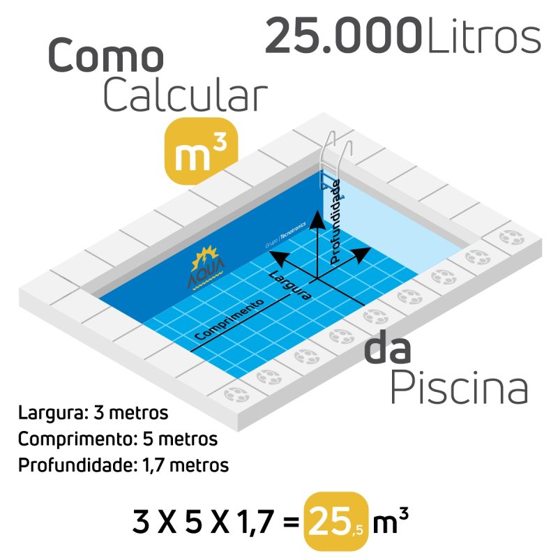 Ionizador Piscina Solar 25m³ Até 25000 Litros - Imagem 4