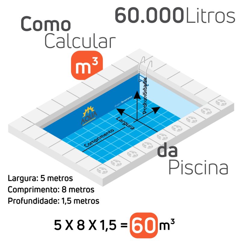 Ionizador Solar para Piscina de até 60000 Litros - Imagem 2