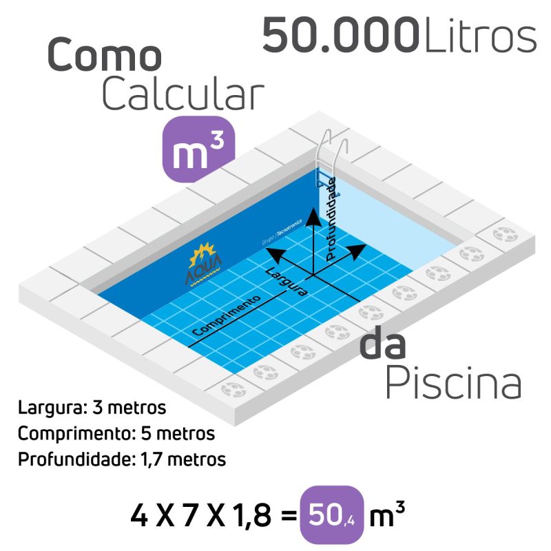 Ionizador Solar Piscina 50000 Litros AQUA5 - Image 3